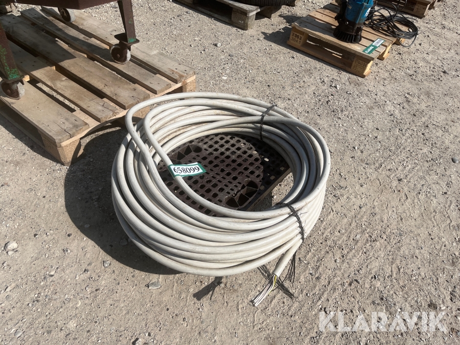 Ledningskabler industri