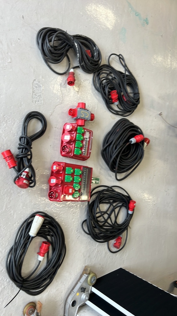 Elkabler strømtavle