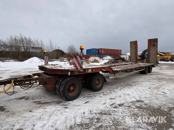 Blokvogn WABCO VTS400