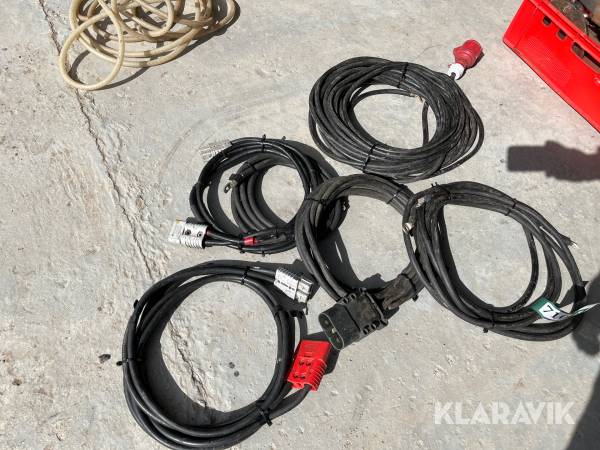 Industri kabler