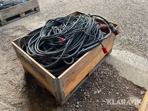 Ledninger industri