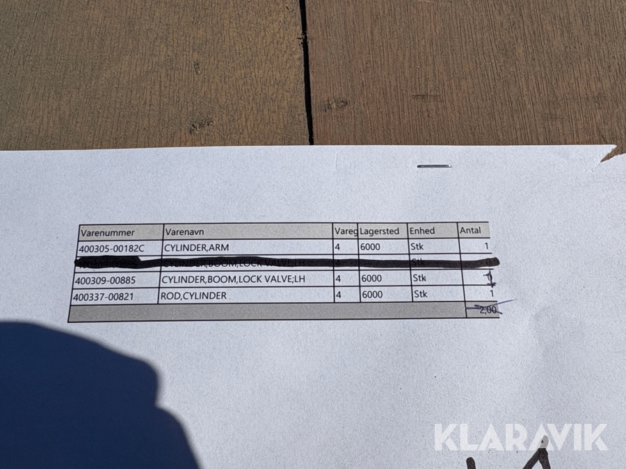 Reservedele Doosan