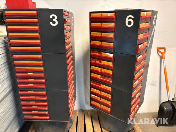 Roterende lager-/sorteringsskabe